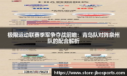 极限运动联赛季军争夺战前瞻：青岛队对阵泉州队的配合解析